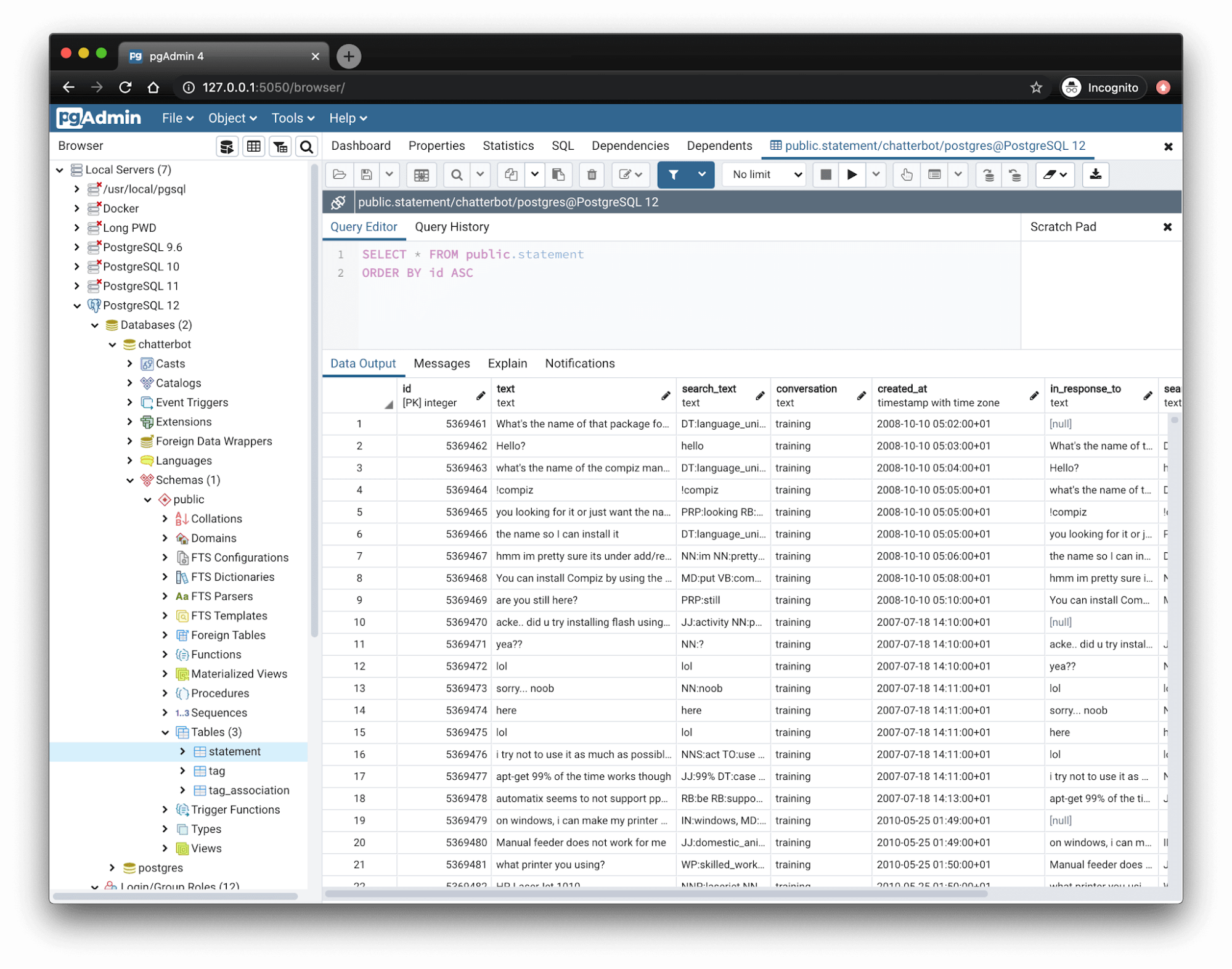 PostgreSQL vs. MS SQL Server