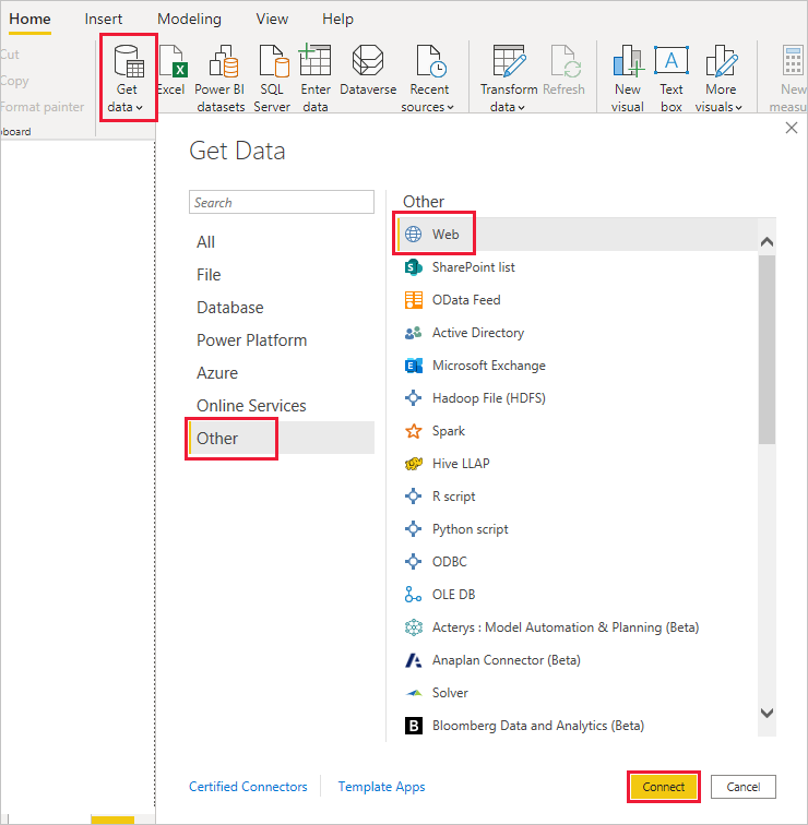 SQL for BI tools