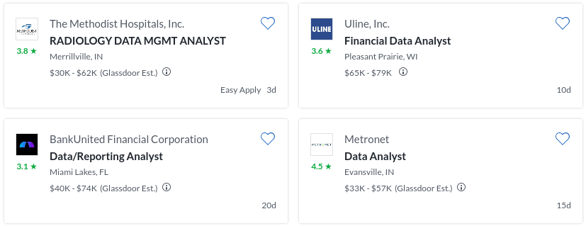 analyst vs. data engineer