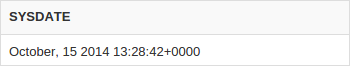 Sample result of the 'select sysdate from dual' function usage, Oracle date fuctions