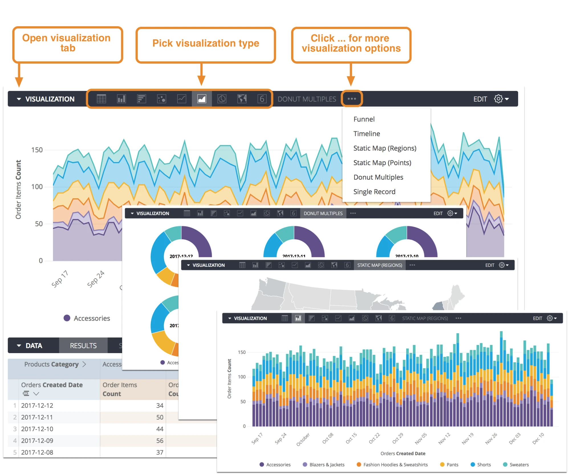 Integrating SQL with Looker for Data Analysis