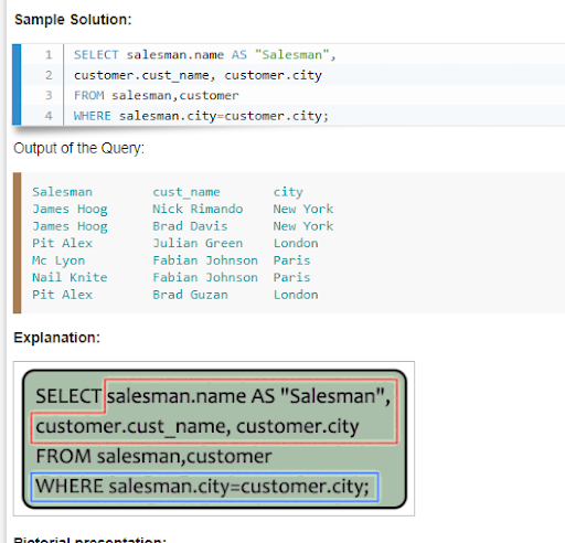 Best Places to Practice SQL JOINs Online