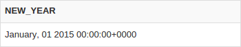 Sample result of the 'round' function usage, Dates Arithmetic Operations