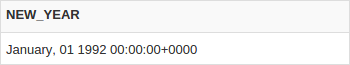 Sample result of the 'trunc' function usage, Dates Arithmetic Operations