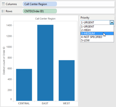 SQL for BI tools