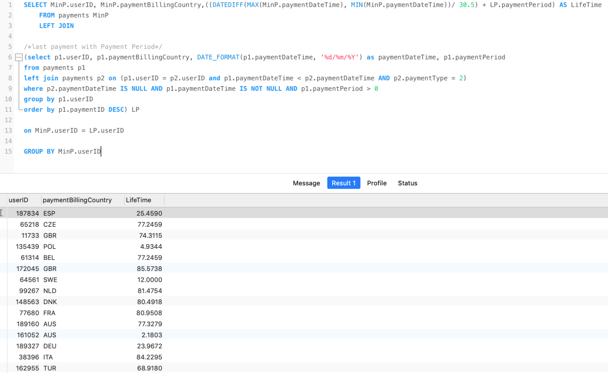 Calculate customer lifetime value (LTV) using SQL