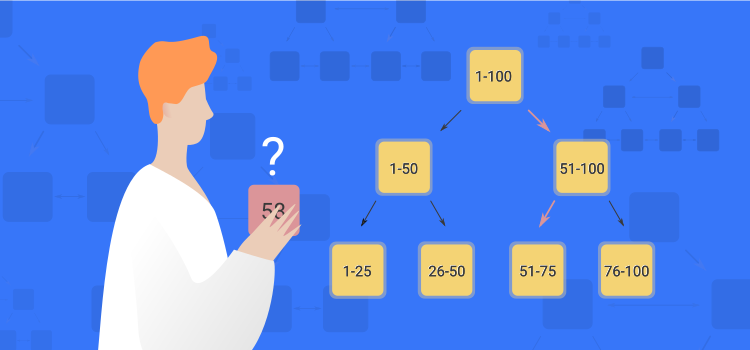 Cover image for the course 'Understanding Indexes'