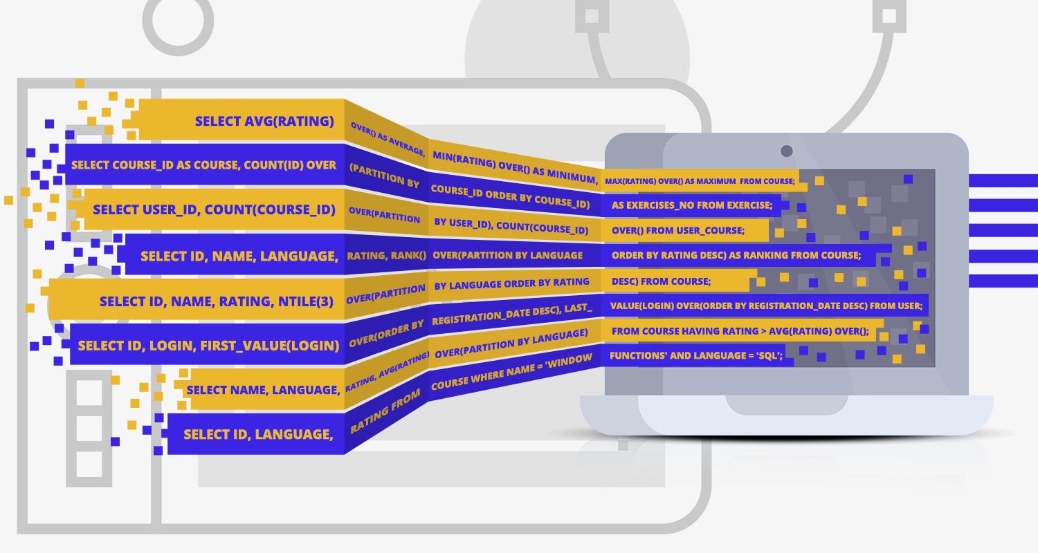 Window functions SQL clauses floating on the screen