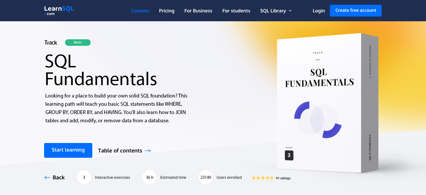 Learn SQL for Data Science With LearnSQL.com