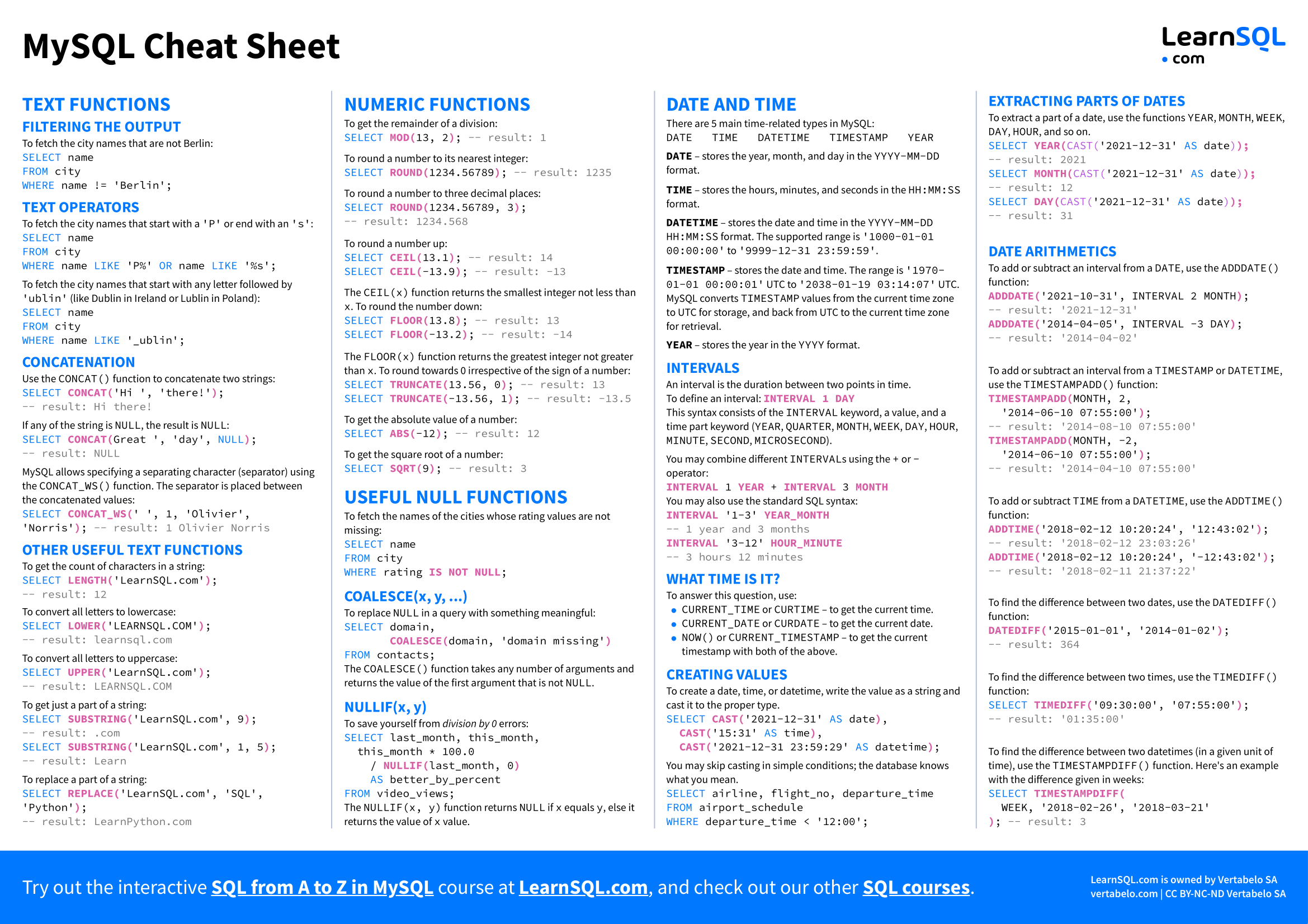 Second page of the MySQL Cheat Sheet