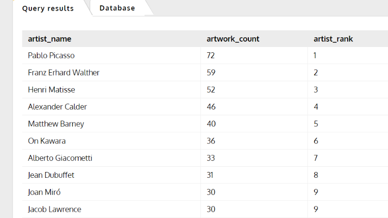 How to Find SQL Databases for Practice