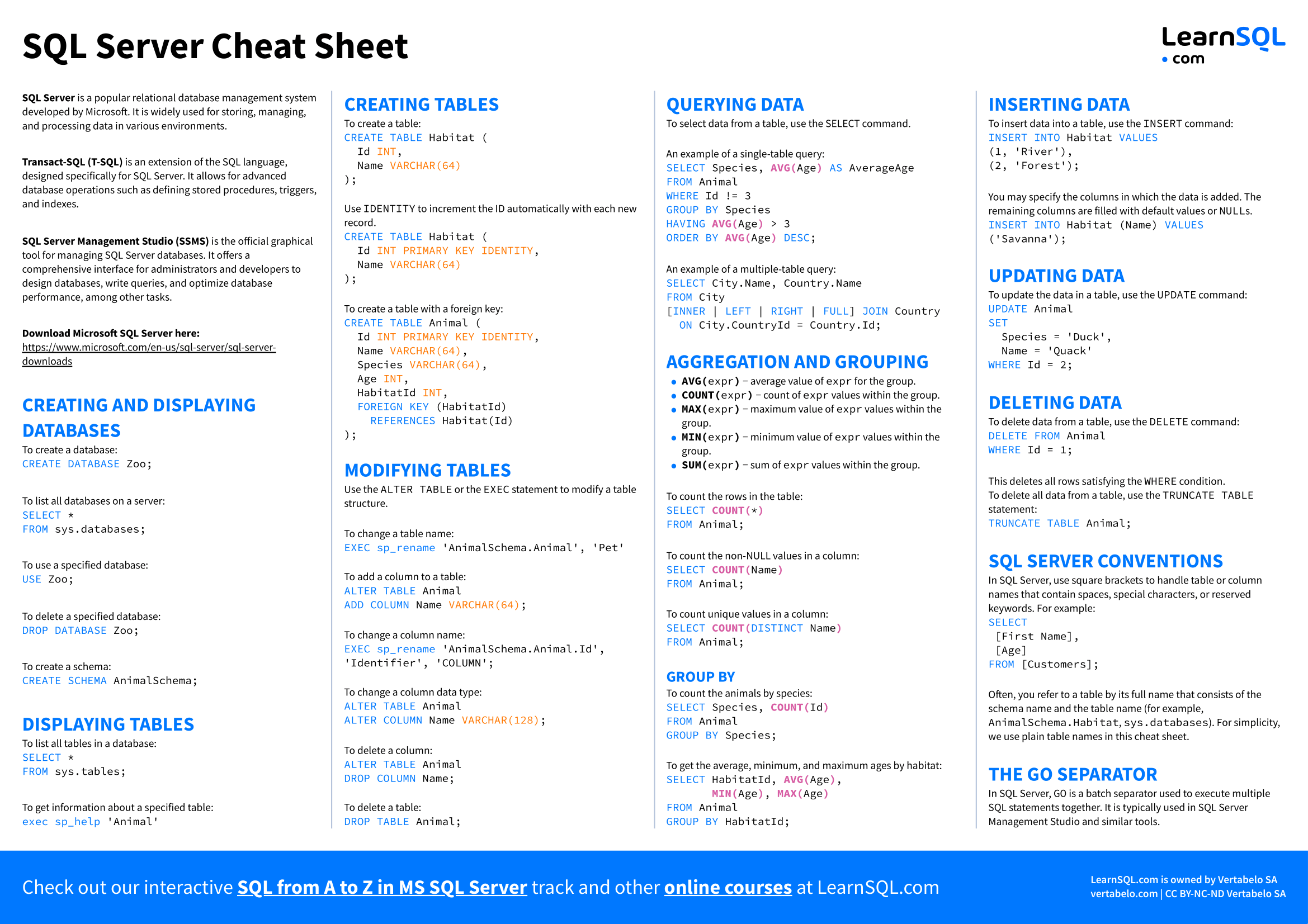 First page of the SQL Server Cheat Sheet