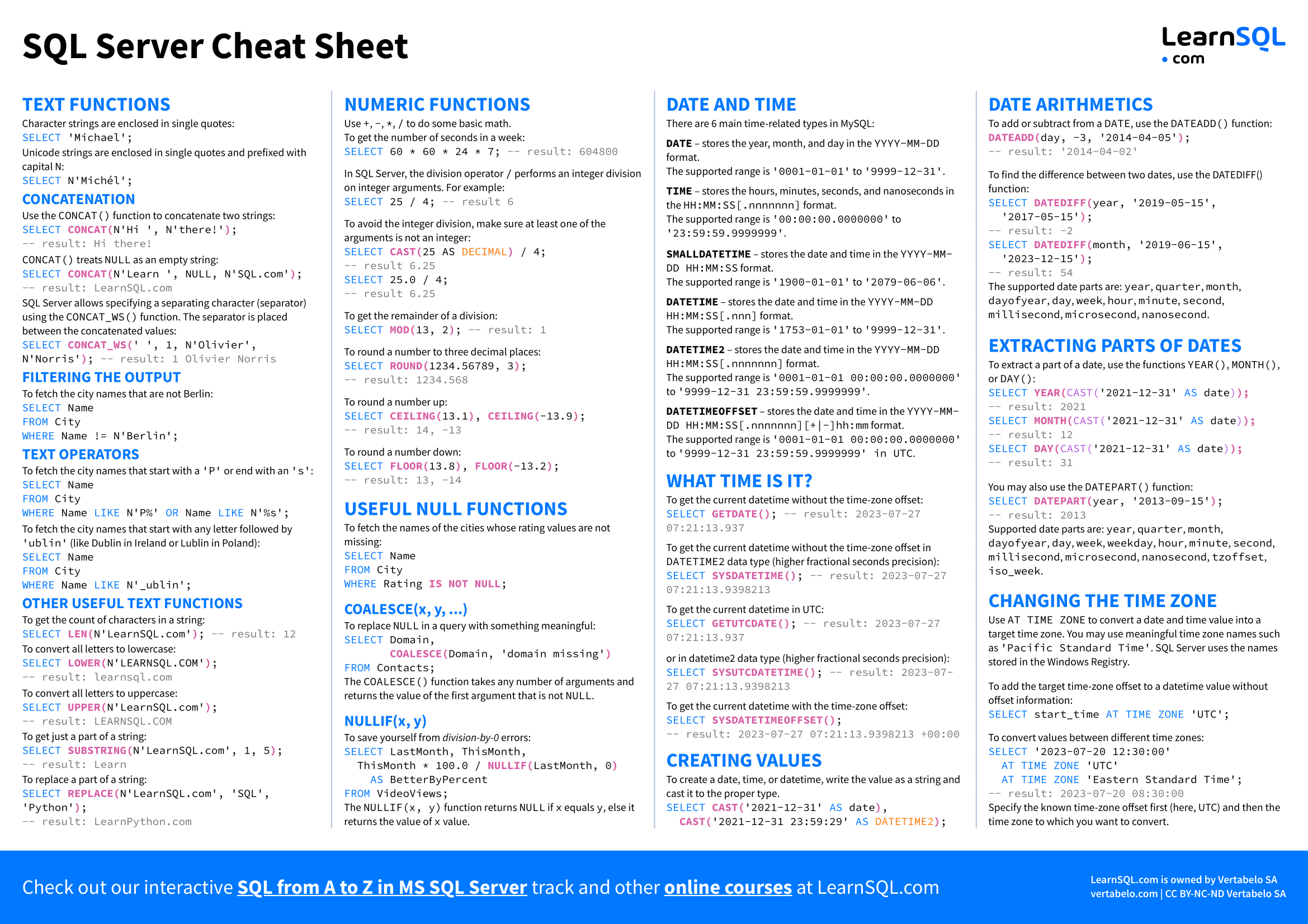 Second page of the SQL Server Cheat Sheet